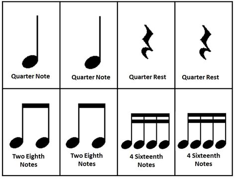 Picture General Music Lessons Teaching Music Music Lesson Plans