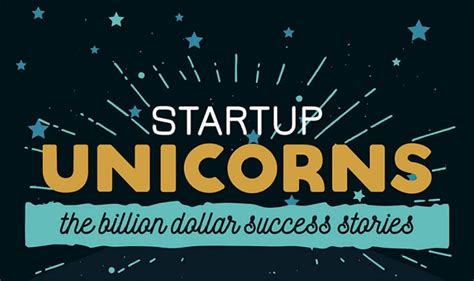 Startup Unicorn The Billion Dollar Success Stories Infographic