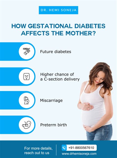 Gestational Diabetes Effect On Baby Get Treatment In Delhi