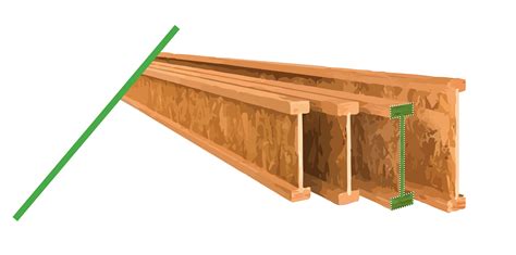 I Beam Wooden Joists The Best Picture Of Beam