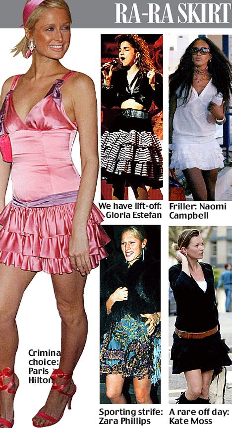Celebrity Fashion Crimes The Stars Who Fall Foul Of The Fashion Police Daily Mail Online