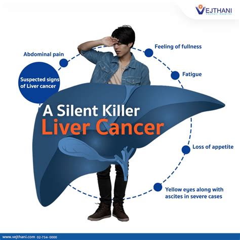 Liver Cancer A Silent Killer Vejthani Hospital