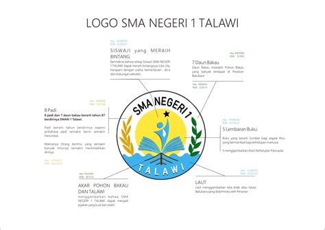 Logo Dan Simbol Sederhana Makna Sejarah Png Merek Images And Photos Sexiz Pix