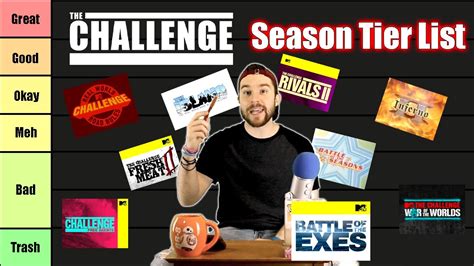 The Challenge Seasons Order