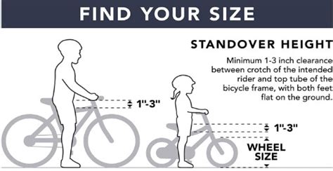 How To Measure Inseam For Bike In 6 Simple Steps