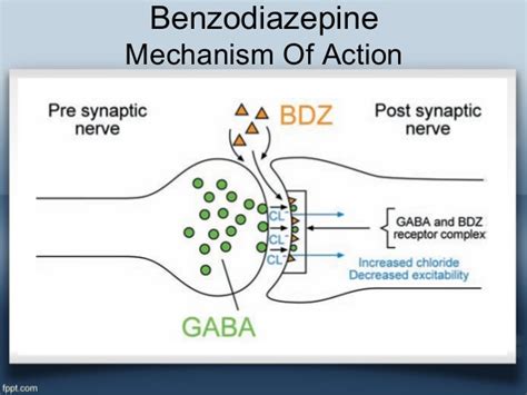 Benzodiazepines mechanism of action under fontanacountryinn com, sedative drugs mechanism of action benzodiazepines and barbiturates, lundbeck institute campus progress in mind, the brain from top to bottom, sedative hypnotic drugs lecture. Clinical ppt.pptx