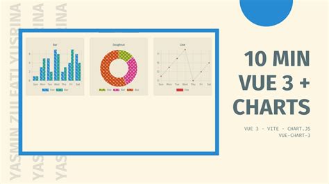 How To Add Chart Js Charts To A Vue 3 Project YouTube
