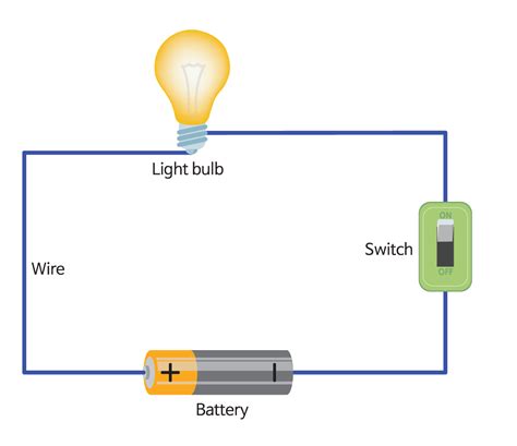 Simple Electric Circuit Diagram Maxipx
