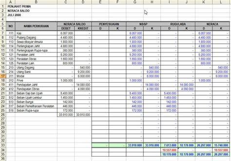 Download File Excel Laporan Keuangan Perusahaan Manufaktur