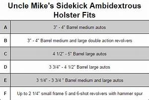 Simplefootage Uncle Mikes Holster Fit Chart