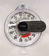Gauge For Propane Tank Pictures