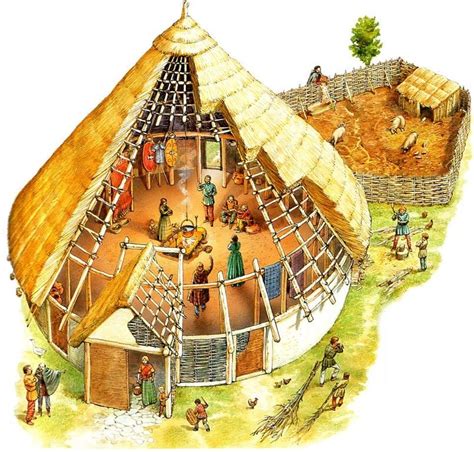 Inside The Typical Celtic Roundhouse Bronze Age Ancient