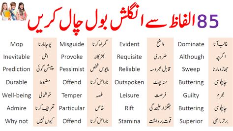 Basic English Words With Urdu Meaning ILmrary