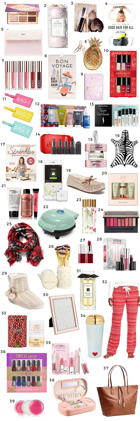 Whats a good gift for a virgo woman. The Best Christmas Gift Ideas for Women under $25 | Ashley ...
