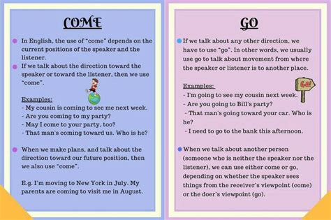 Using Come And Go In English English Learn Site