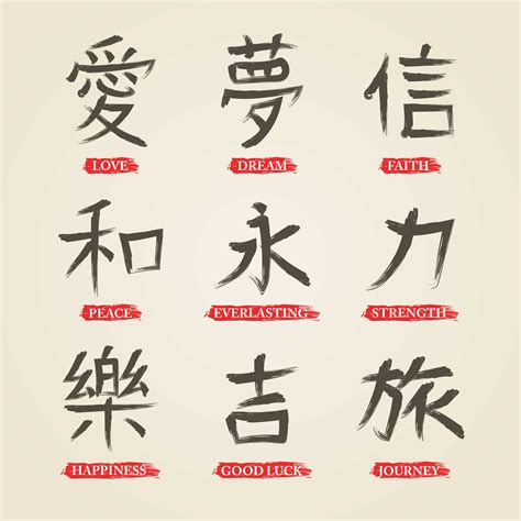 Japanese Kanji Words With Translation 171673 Vector Art At Vecteezy