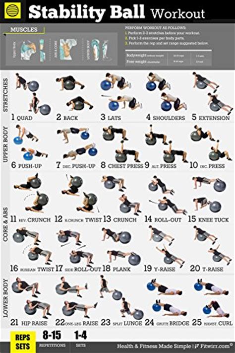 Exercise Ball Workout Poster Total Body Workout Your