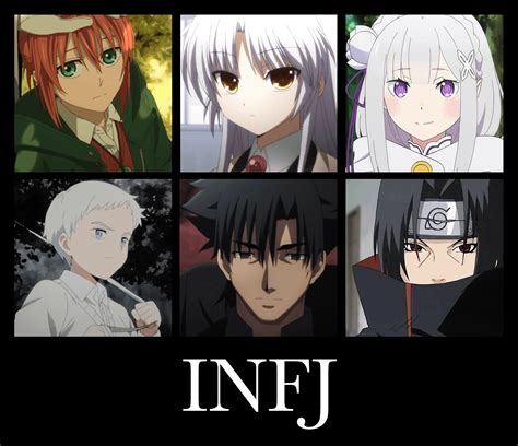 Intj Anime Piece Personality Chart Anime Briggs Myers Enfp Types