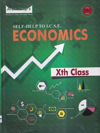Arun Deeps Self Help To Icse Economics Class 10 For 2023