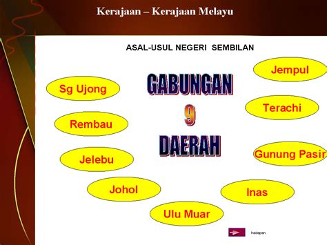 You can create one as well, really easily.get started. .sejarah tingkatan 1: Asal-usul Negeri Sembilan
