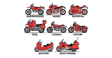 CategorÍas Y Tipos De Moto