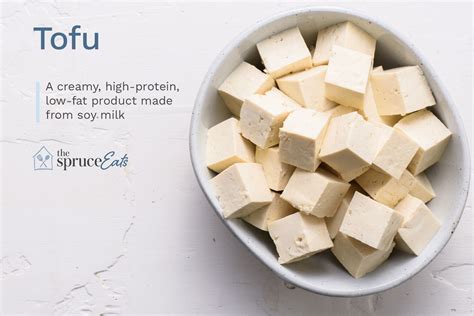 What Is Tofu