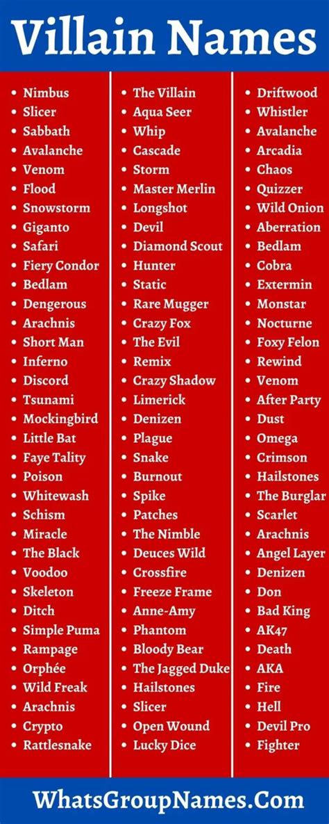 250 Villain Names And Evil And Bad Guy Names Also