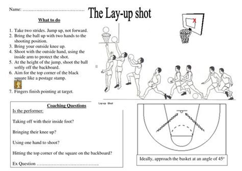 Basketball Lay Up Task Sheet Pe Lessons Teaching Pe Activities