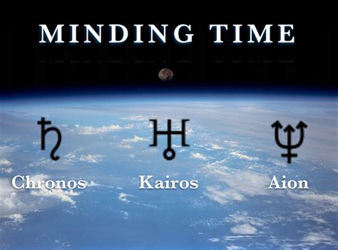 The ancient greeks had two words for time: Minding Time, Chronos, Kairos, Aion | Kairos, Heart chakra ...