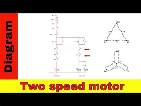 2 speed 3 phase motor wiring diagram bcberhampurorg. Dual Speed Motor - 2 Speed Motor Latest Price, Manufacturers & Suppliers