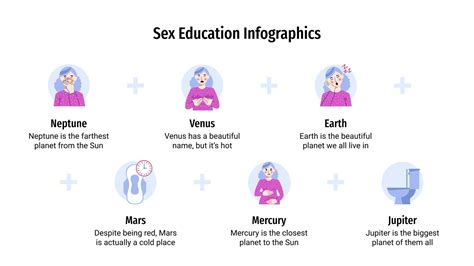 Sex Education Infographics Google Slides PPT Theme
