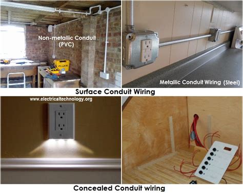 No risk of fire and good protection 1. Types of Wiring Systems and Methods of Electrical Wiring