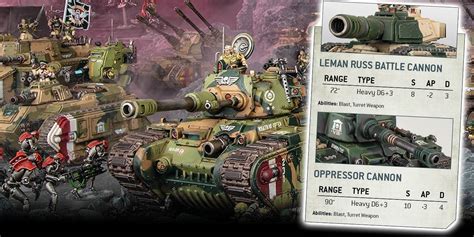 Warhammer 40k How The Rogal Dorn Stacks Up To The Other Tanks Bell