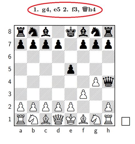 Chessboard How To Hide Text Of Mainline In Chess Diagram Tex