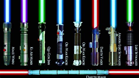 Every Single Lightsaber Color Meaning Explained Canon Lightsaber