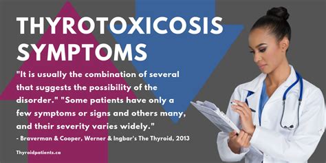 Thyrotoxicosis Symptoms And Signs Thyroid Patients Canada