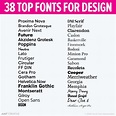 38 Top Fonts for Design - Hand Picked by Jacob Cass | JUST™ Creative