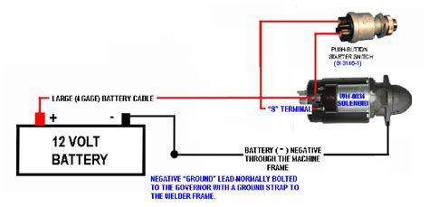 12 Volt Starter Wiring Diagram Wiring View And Schematics Diagram