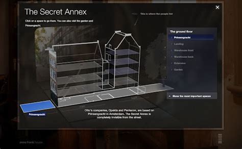 The Secret Annex Online Is A 3d Online Tour Around Anne Franks Hiding