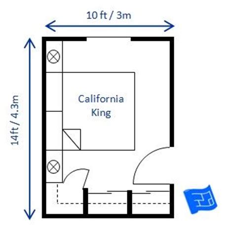 Changes to the building code by the international code council have set standards on what the minimum size. A bedroom size of 10 x 14ft would fit a California King ...