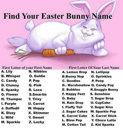 Whats Your Name Bunny Names Easter Bunny Easter Humor