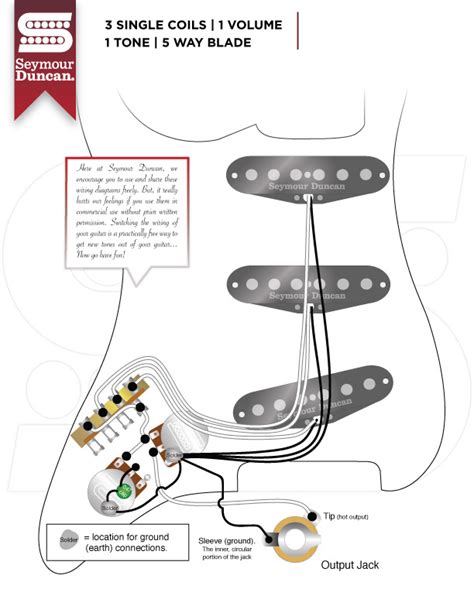 There are two things which are going to be present in any hss strat wiring diagram 1 volume 2 tone. Help me with this Robin Ranger HSS wiring | Telecaster ...