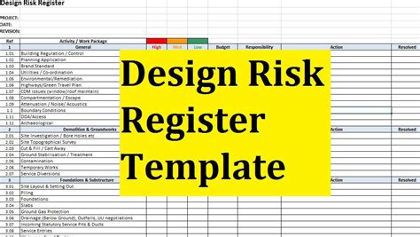 Construction Design Risk Register Template Etsy