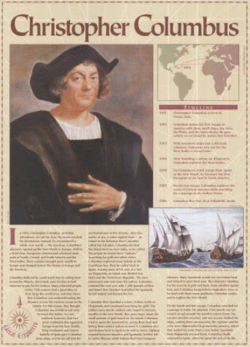 10 Interesting Christopher Columbus Facts My Interesting Facts