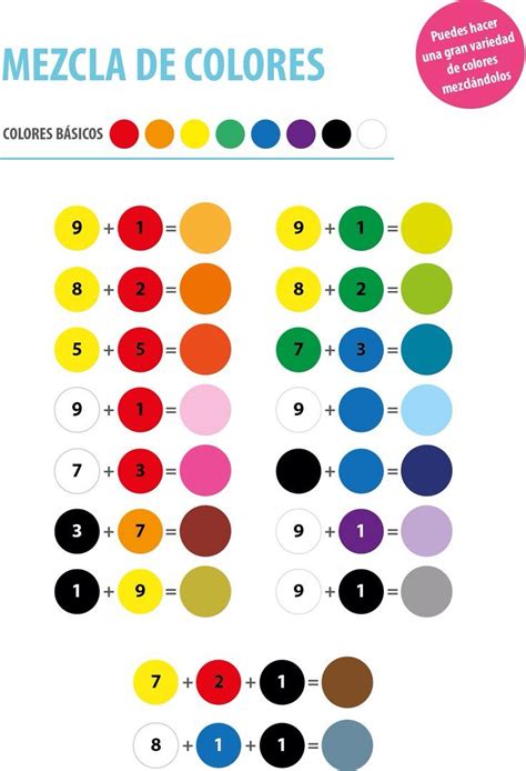 Tablas Básicas Para Mezclar Colores Pintar Mezclando Colores