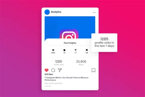 11 Proven Methods To Get Profile Visits On Instagram