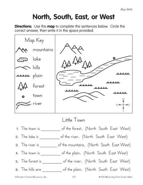 Printable worksheets for teaching landforms, maps skills, explorers, communities, elementary economics, and geography. Directions: North, South, East Or West? Worksheets ...