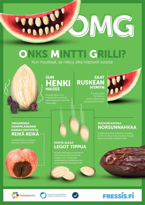Finnish Anti Snus Poster Rfellowkids