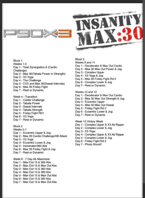 By ashley.strickland on september 4, 2013 in. P90x3 Insanity Hybrid schedule (With images) | Beachbody ...