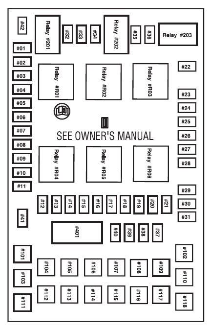 1 answer fuse panel layout f150 2001. 2007 Ford F 150 Fuse Diagram - Wiring Diagram Example